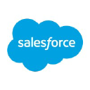 Salesforce - CRM leader employing CCIE Master graduates